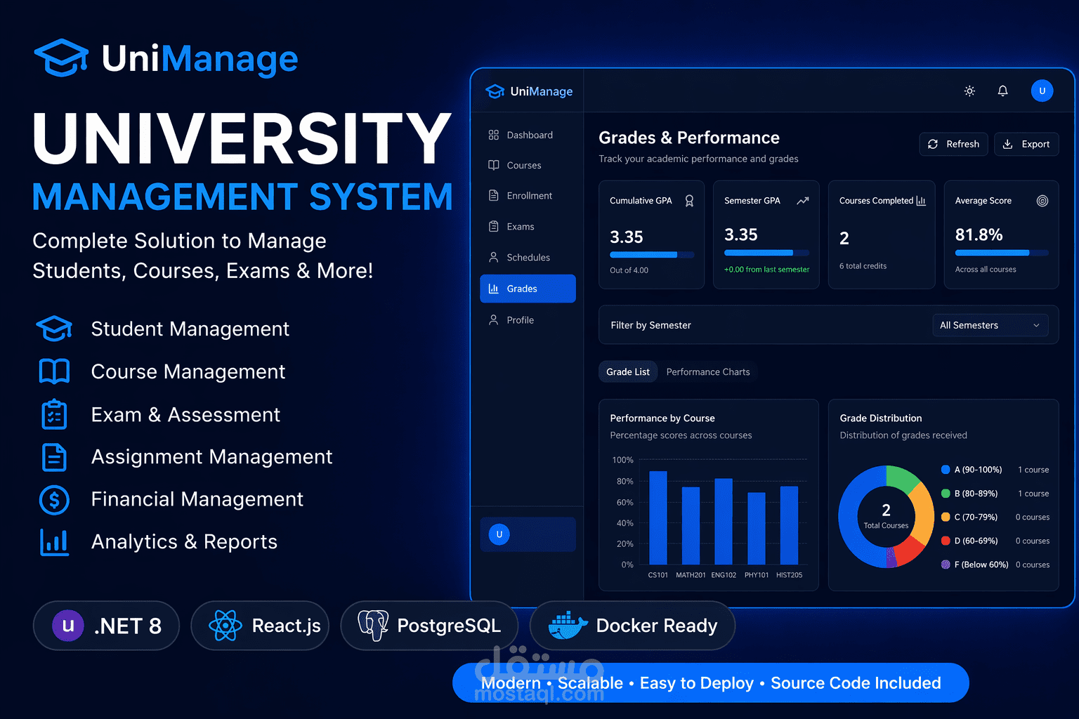 University Management System